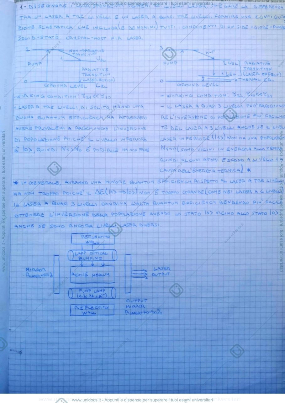 Anteprima pagina 1 — Risposta domande di teoria degli Esami precedenti al 2023