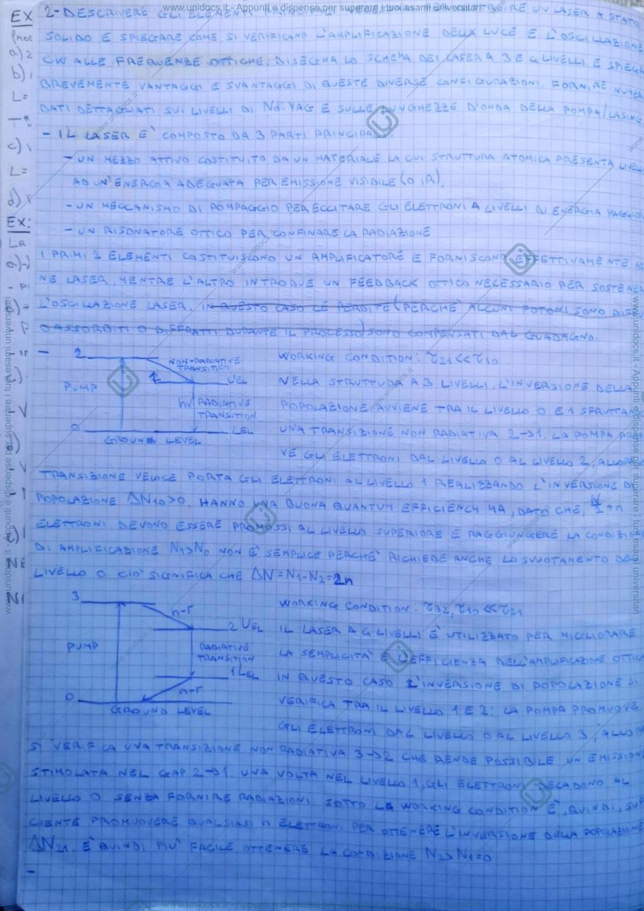 Anteprima pagina 2 — Risposta domande di teoria degli Esami precedenti al 2023