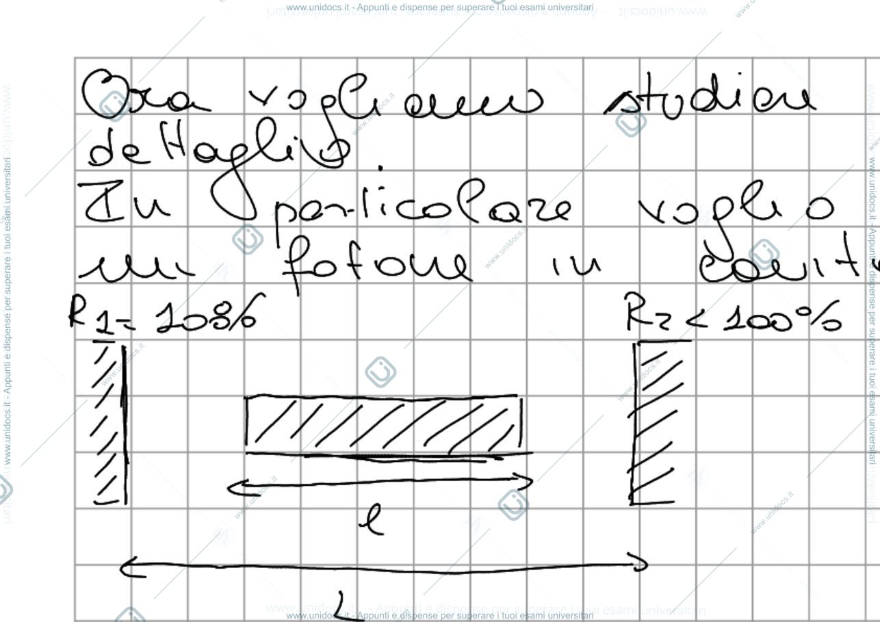 Anteprima pagina 2 — Seconda parte degli appunti di ottica e laser 