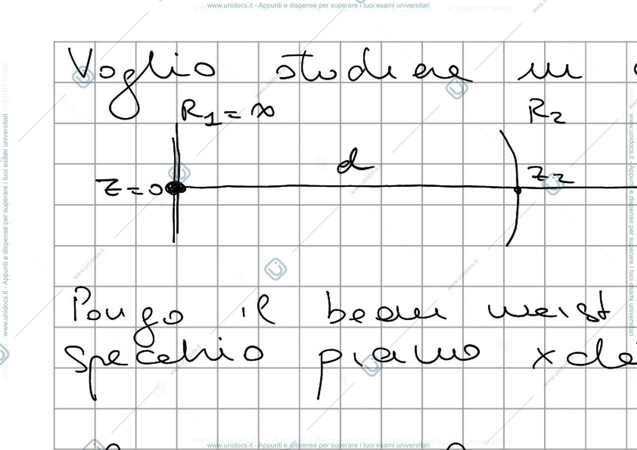Anteprima pagina 2 — parte 3 degli appunti su ottica e laser