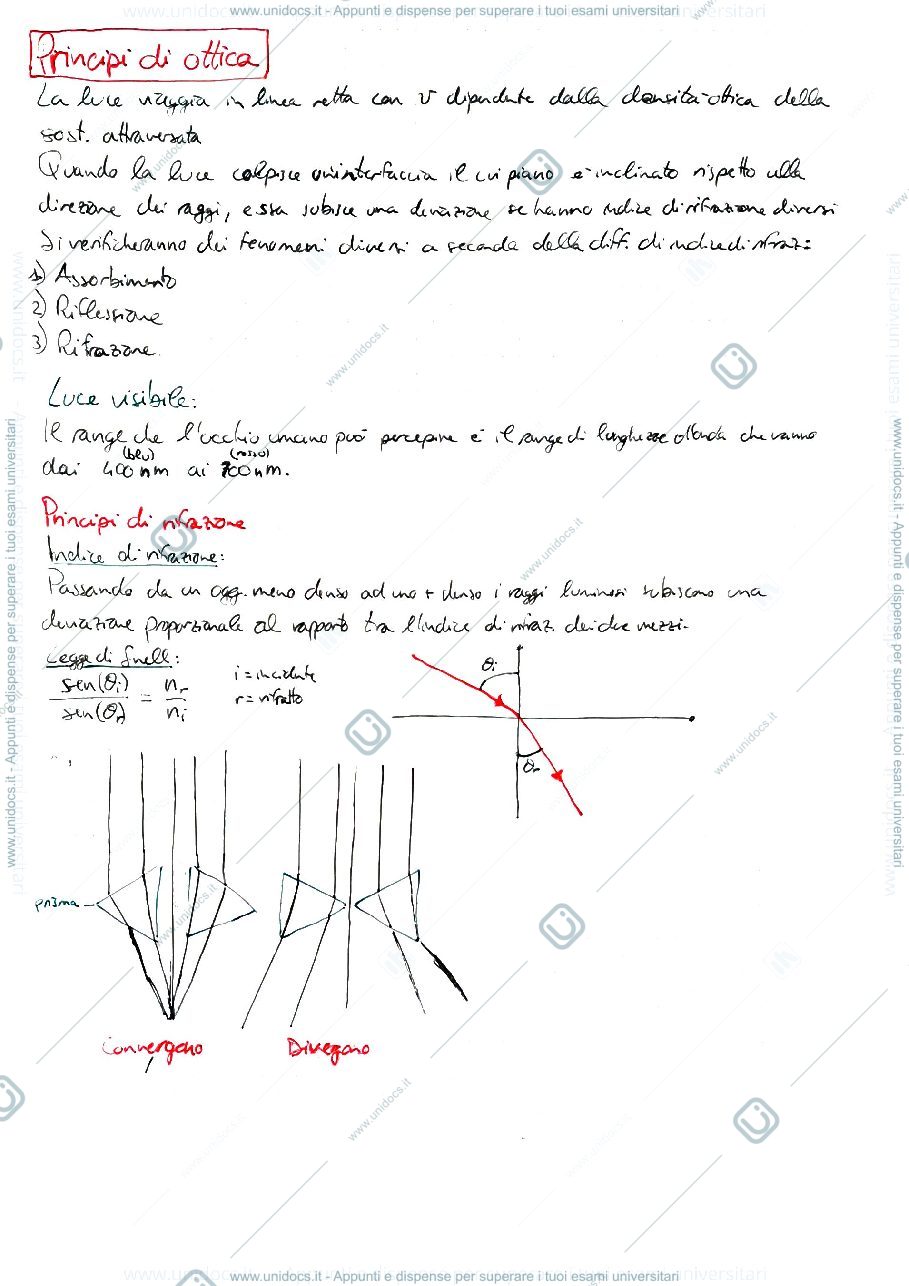 Anteprima pagina 3 — SENSI NAT E ART