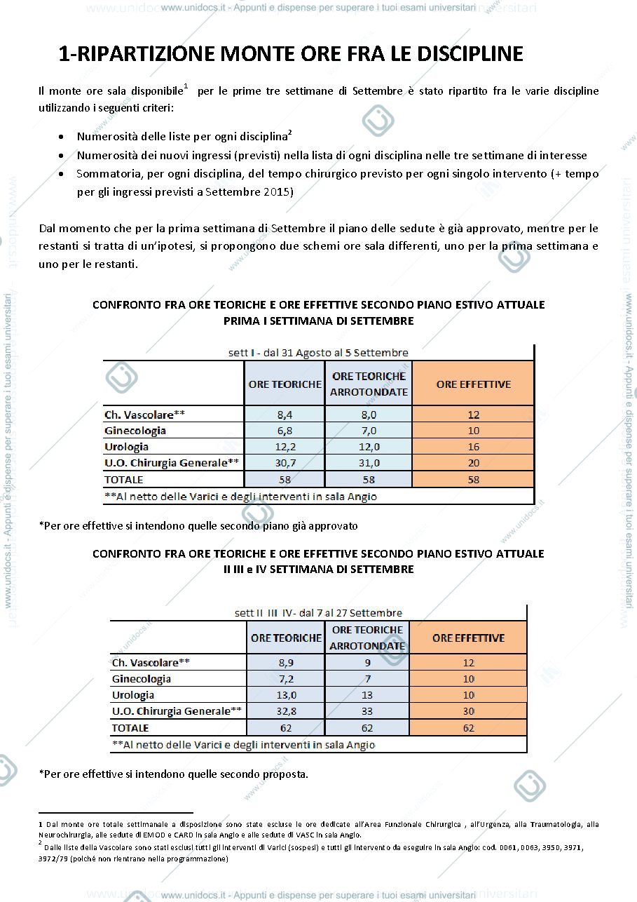 Anteprima pagina 1 — RIPARTIZIONE MONTE ORE FRA LE DISCIPLINE chirurgiche