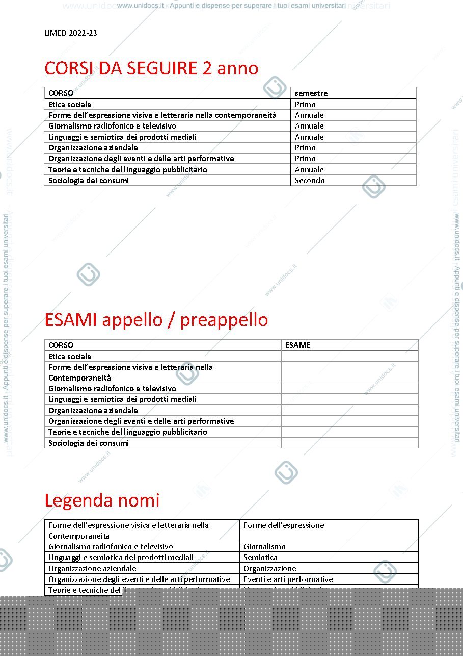 Anteprima pagina 1 — Esami da sostenere secondo anno 
