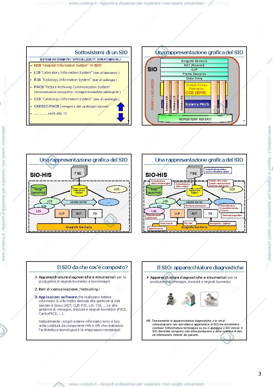Anteprima pagina 3 — SIO , CUP