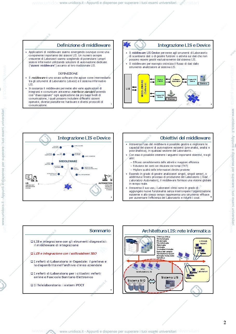 Anteprima pagina 2 — LIS
