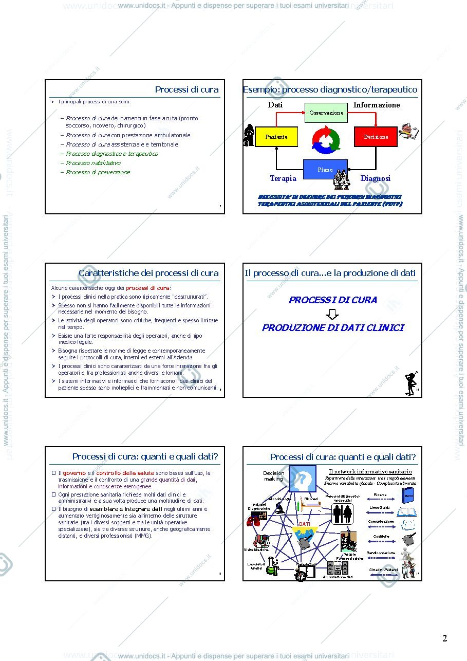 Anteprima pagina 2 — processo di cura , SIA