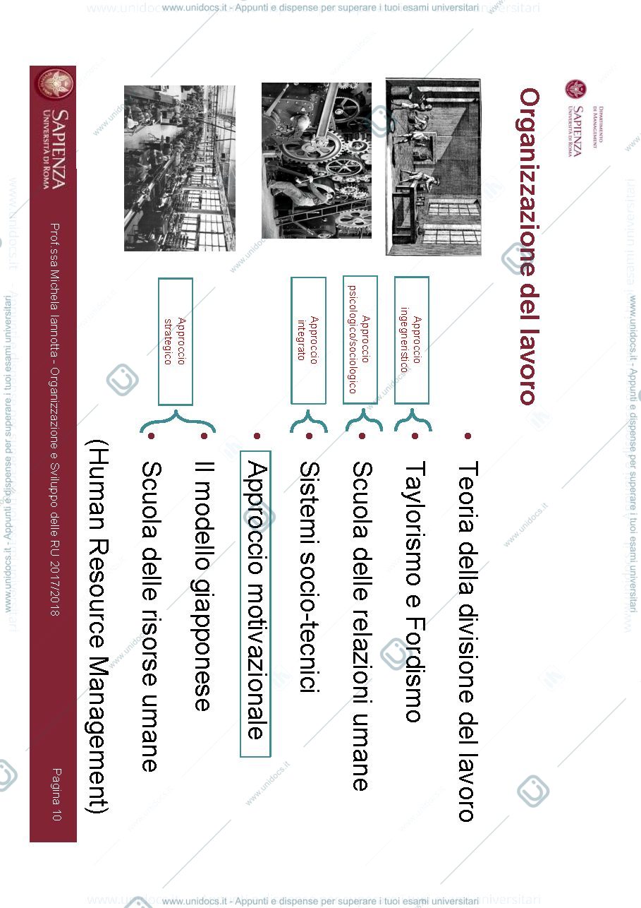 Anteprima pagina 3 — file completo delle slides di organizzazione e sviluppo delle risorse umane 