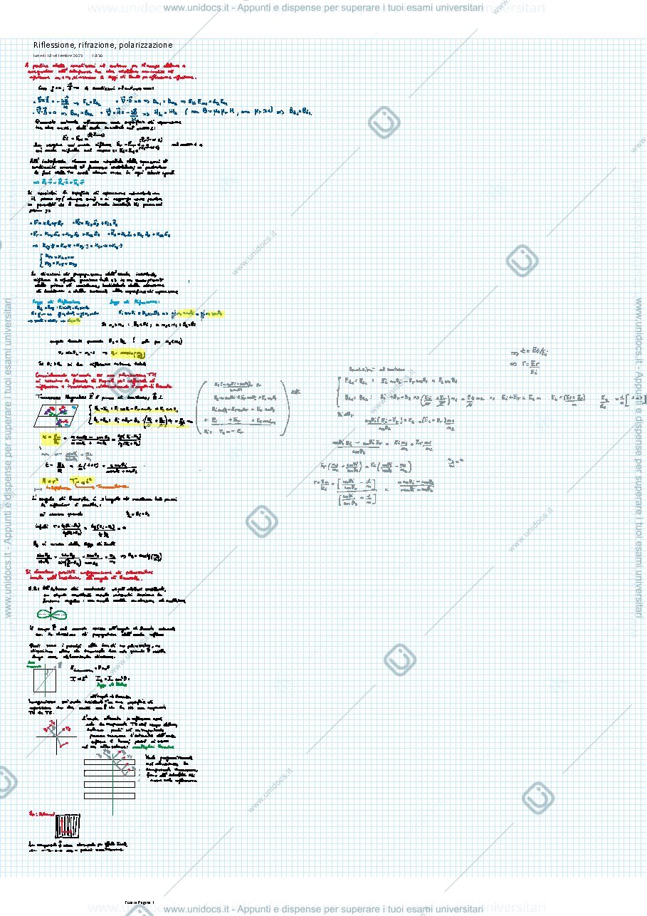 Anteprima pagina 1 — Domande ottica