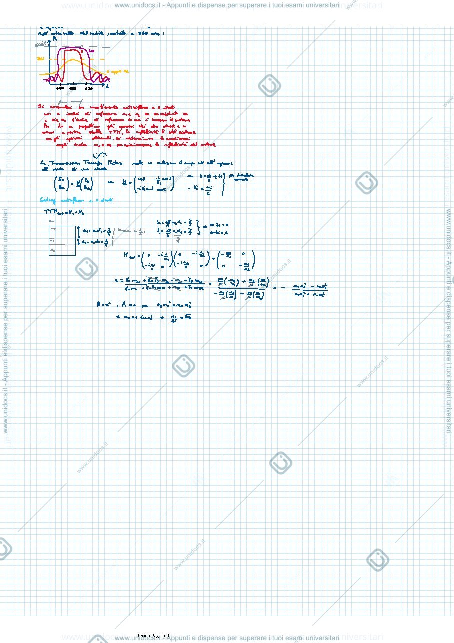 Anteprima pagina 3 — Domande ottica
