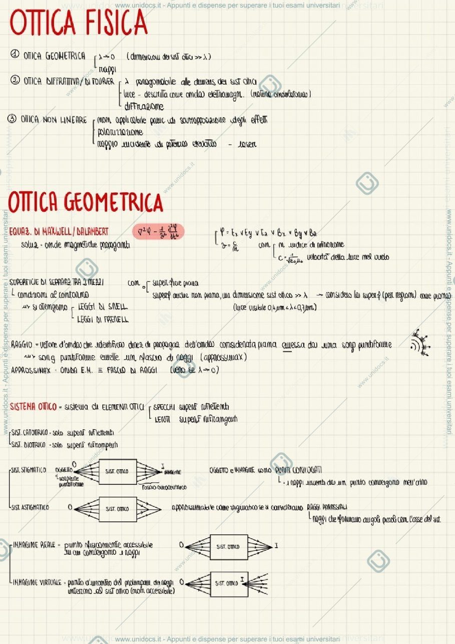 Anteprima pagina 1 — Ottica geometrica