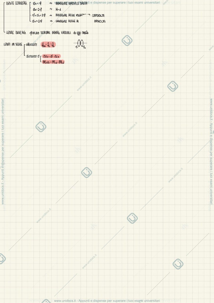 Anteprima pagina 2 — Ottica geometrica