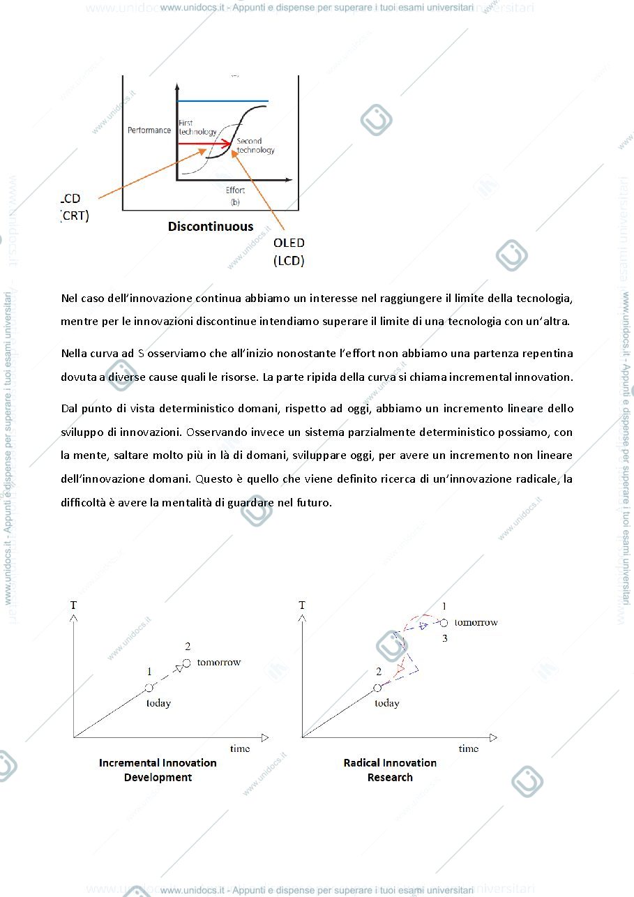 Anteprima pagina 3 — Appunti Management of innovation (no parte di patents)