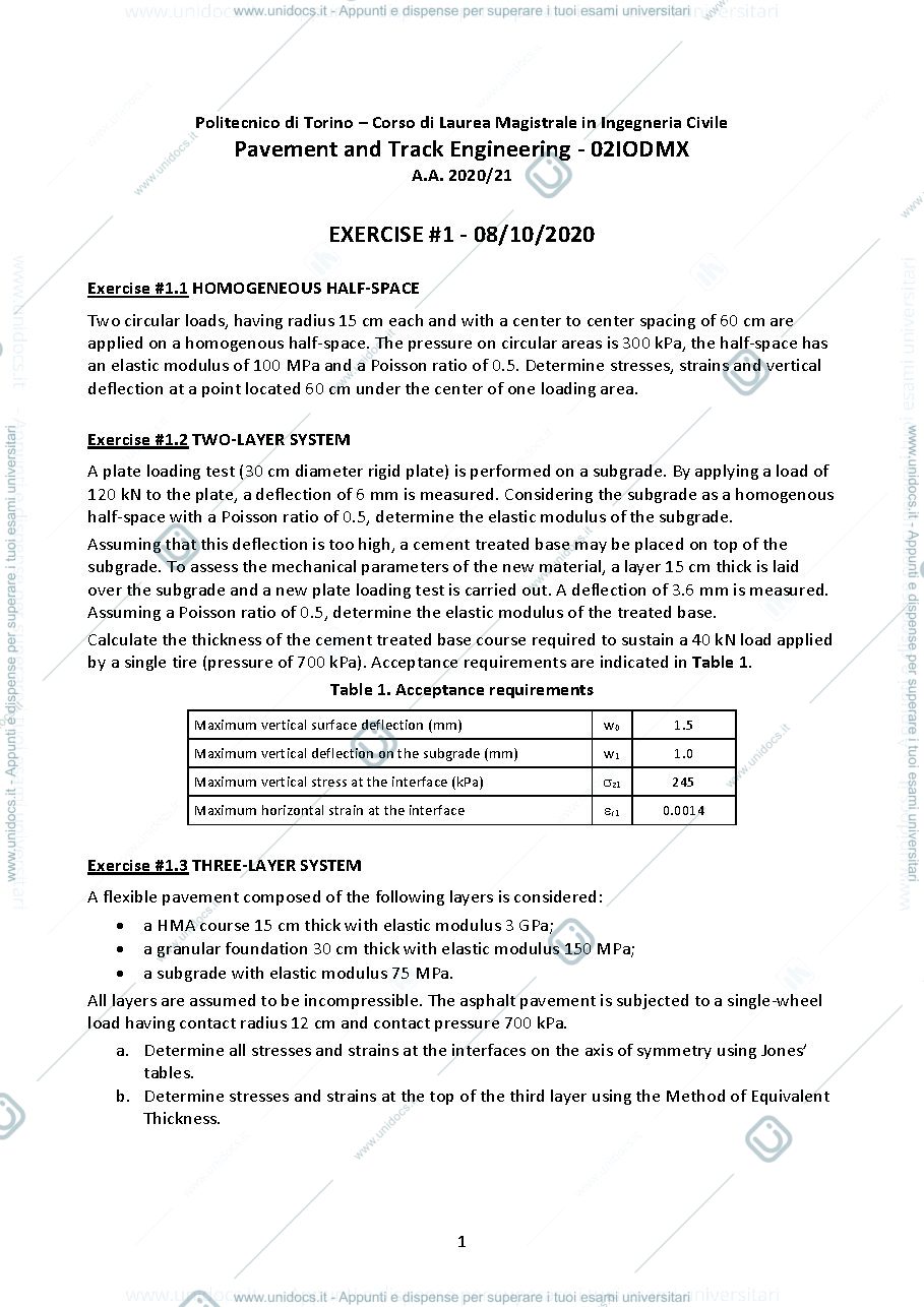 Anteprima pagina 1 — Exercises of Pavement and Track Engineering