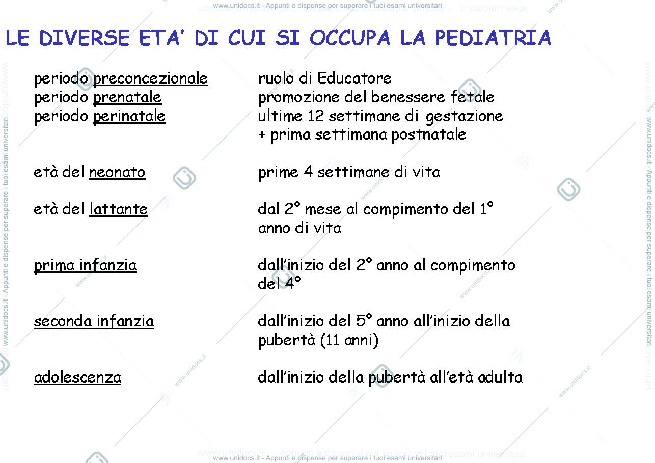 Anteprima pagina 2 — pediatria