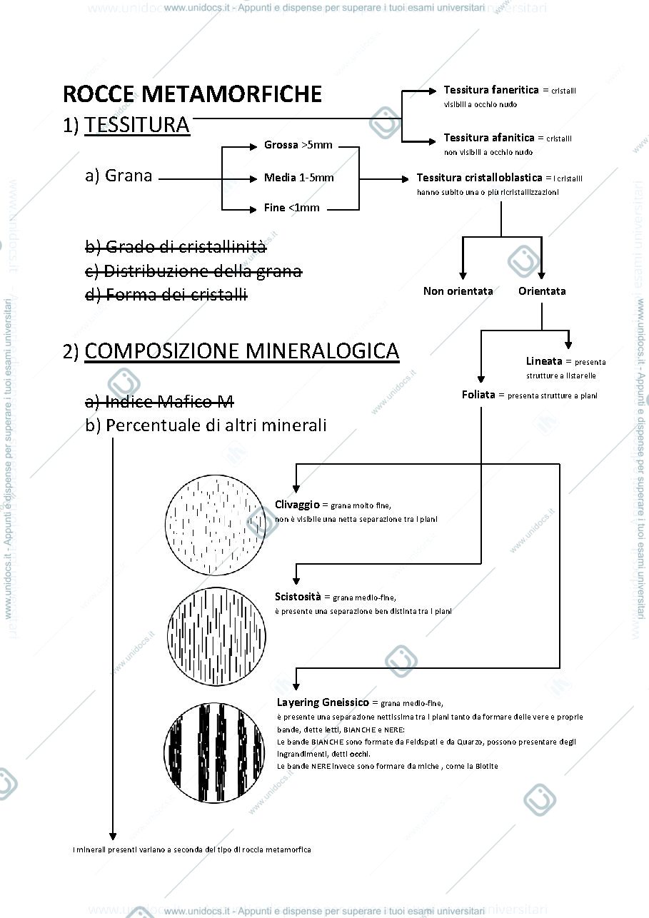Anteprima pagina 1 — Riconoscimento di rocce Metamorfiche  e Ortogneiss, Metapeliti, Metabasiti, Metaperidotiti, Metacarbonati