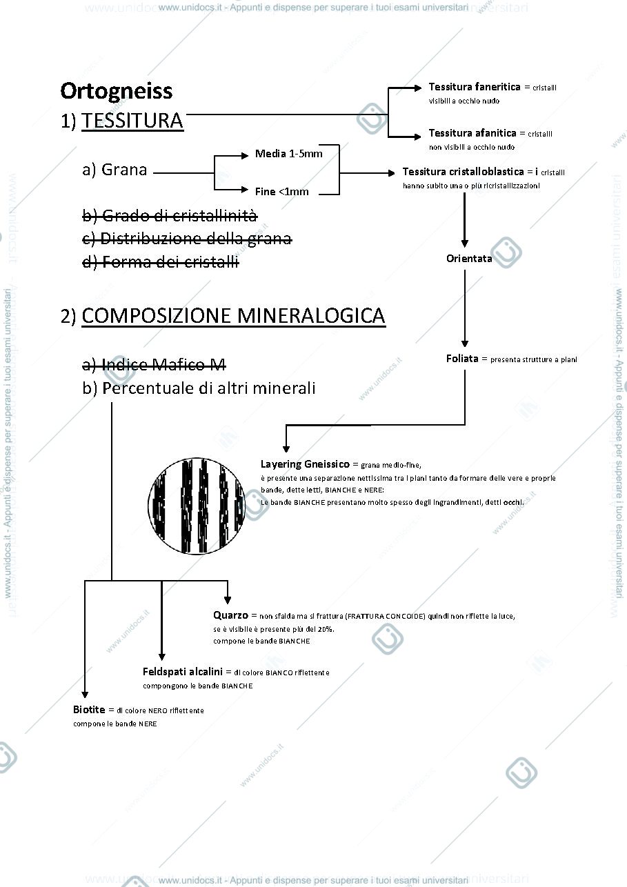 Anteprima pagina 3 — Riconoscimento di rocce Metamorfiche  e Ortogneiss, Metapeliti, Metabasiti, Metaperidotiti, Metacarbonati