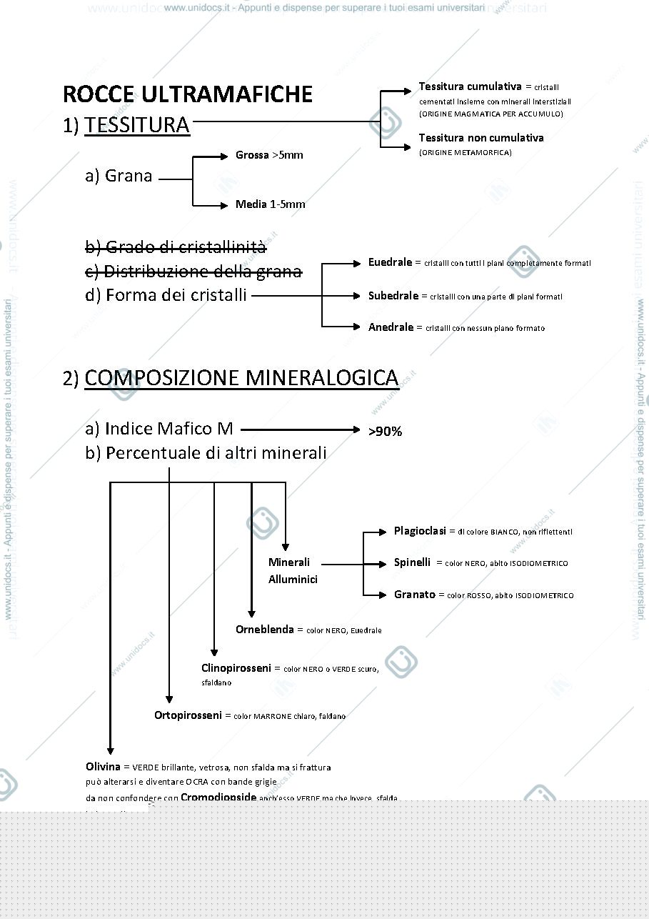 Anteprima pagina 1 — Riconoscimento rocce ultramafiche