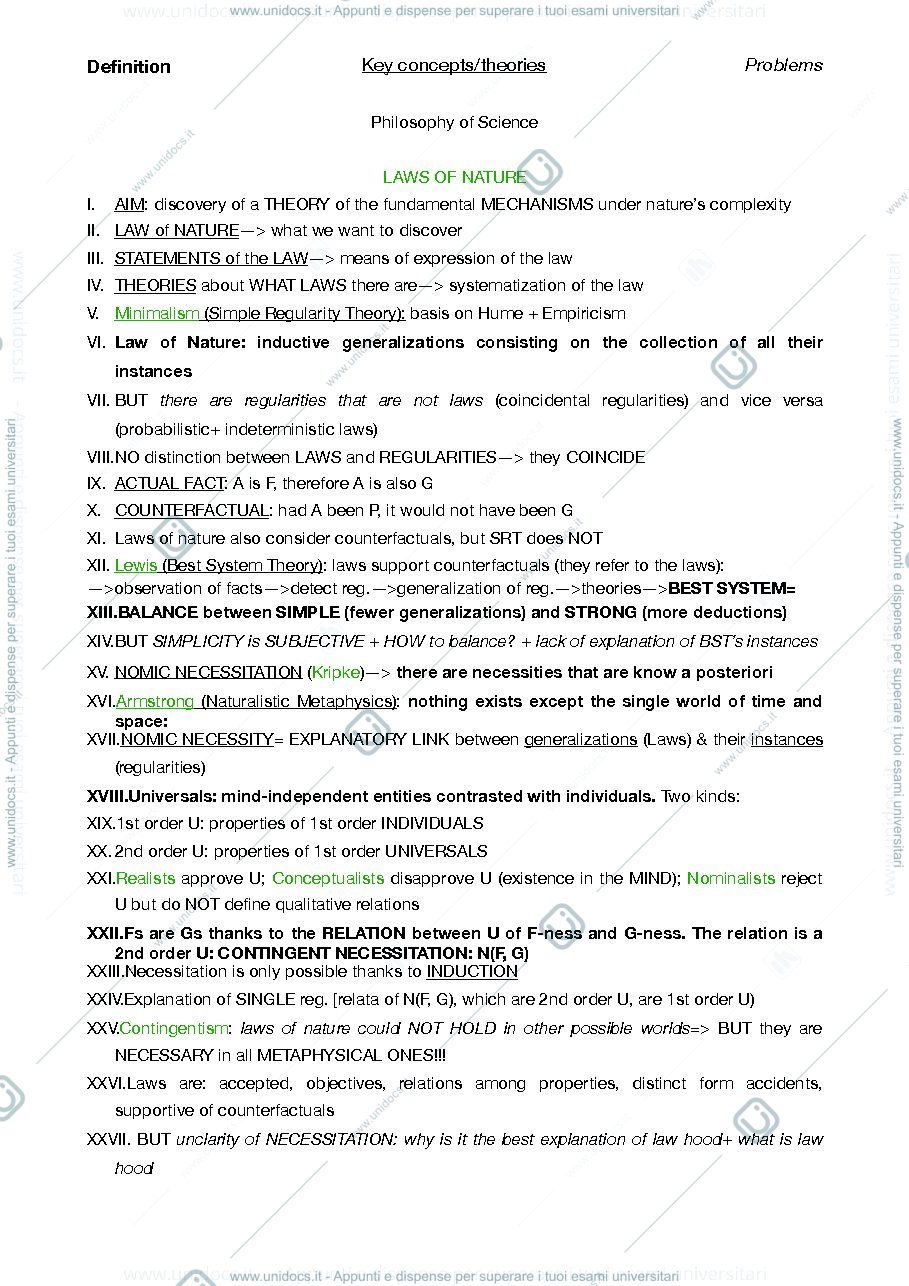Anteprima pagina 1 — schemi philosophy of science tutti capitoli 