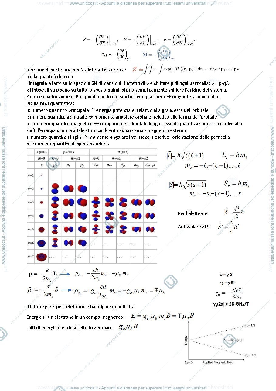 Anteprima pagina 4 — Fisica della materia condensata e radiazione