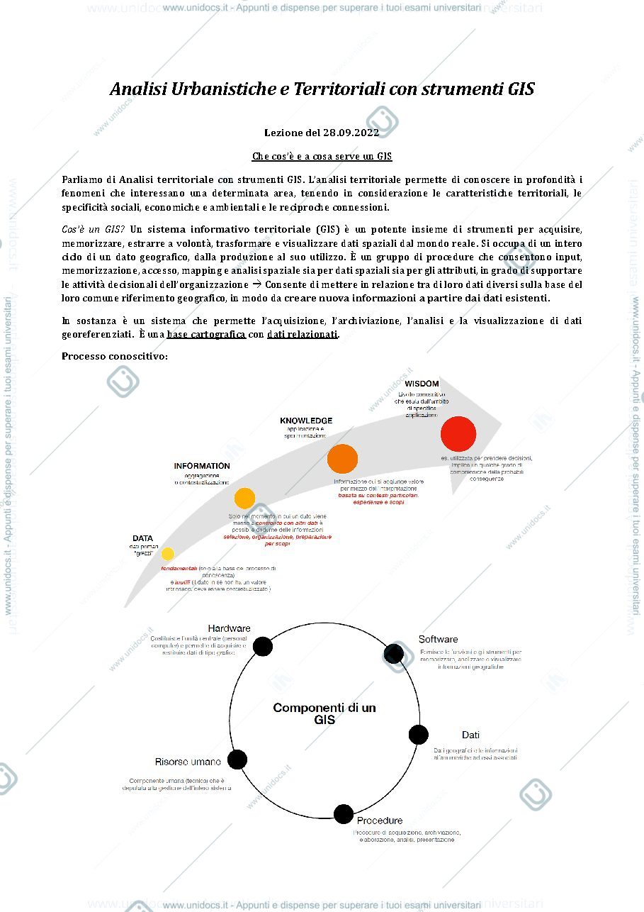 Anteprima pagina 1 — Analisi territoriali e urbanistiche con strumenti GIS