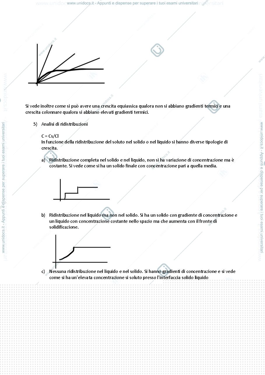 Anteprima pagina 3 — Tecnologie metallurgiche