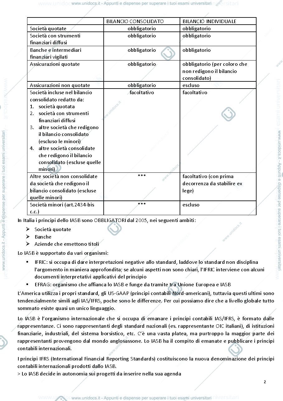 Anteprima pagina 2 — Principi contabili internazionali 