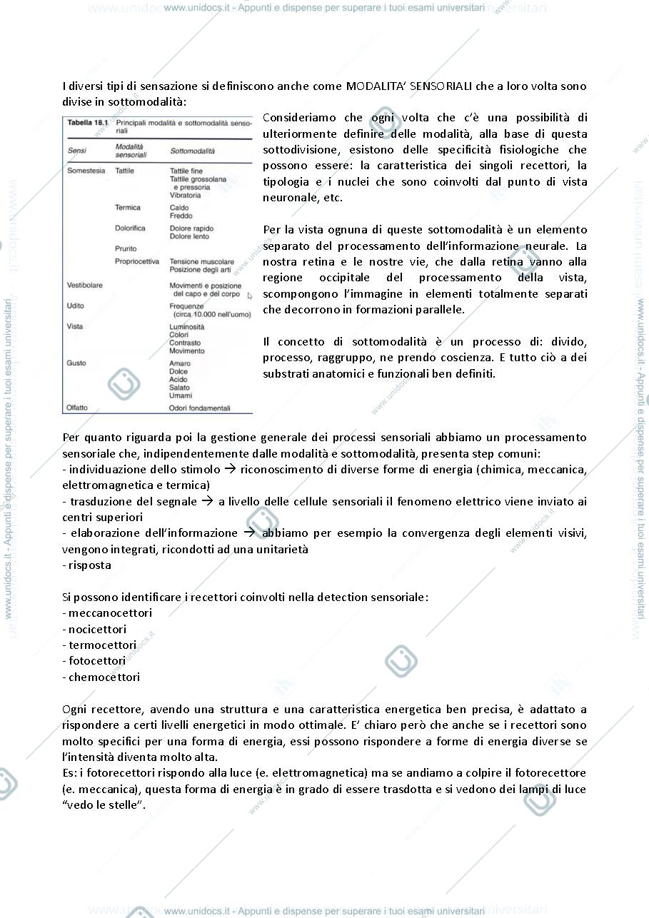Anteprima pagina 2 — Principi di fisiologia 