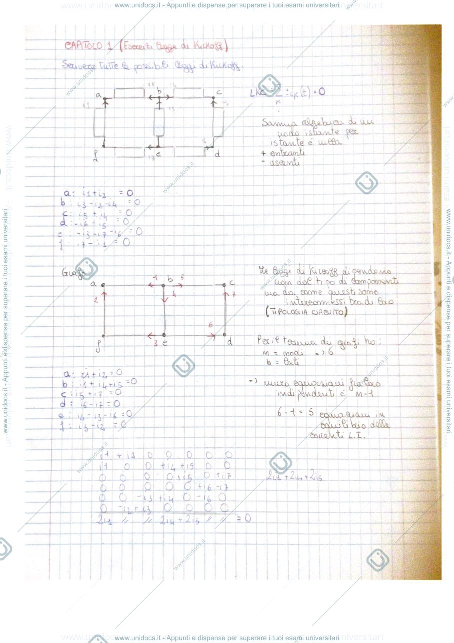 Anteprima pagina 1 — Elettrotecnica