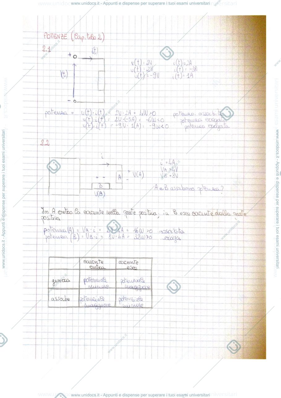 Anteprima pagina 3 — Elettrotecnica