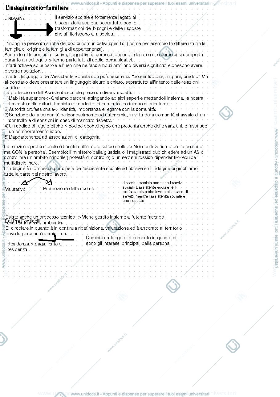 Anteprima pagina 1 — L'indagine 