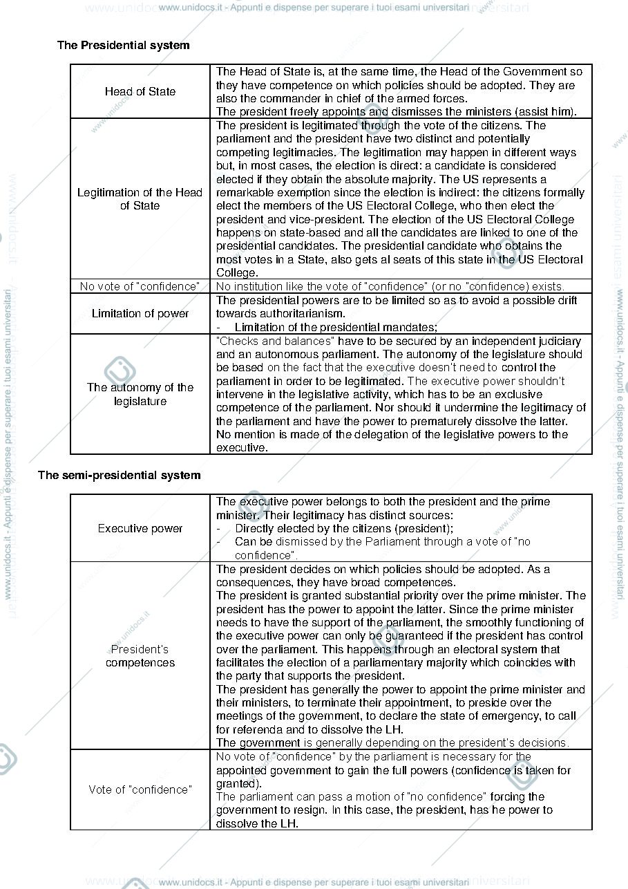 Anteprima pagina 3 — Riassunto module I