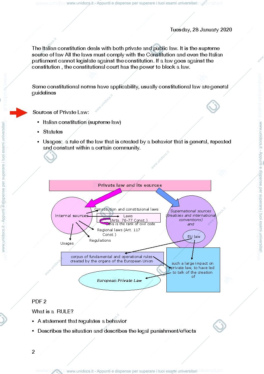 Anteprima pagina 2 — slides resume