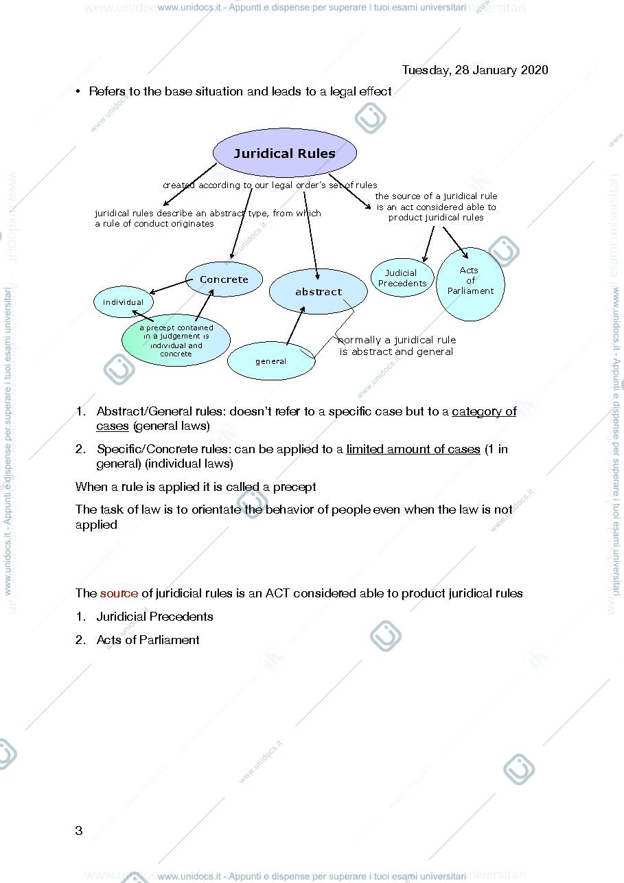 Anteprima pagina 3 — slides resume