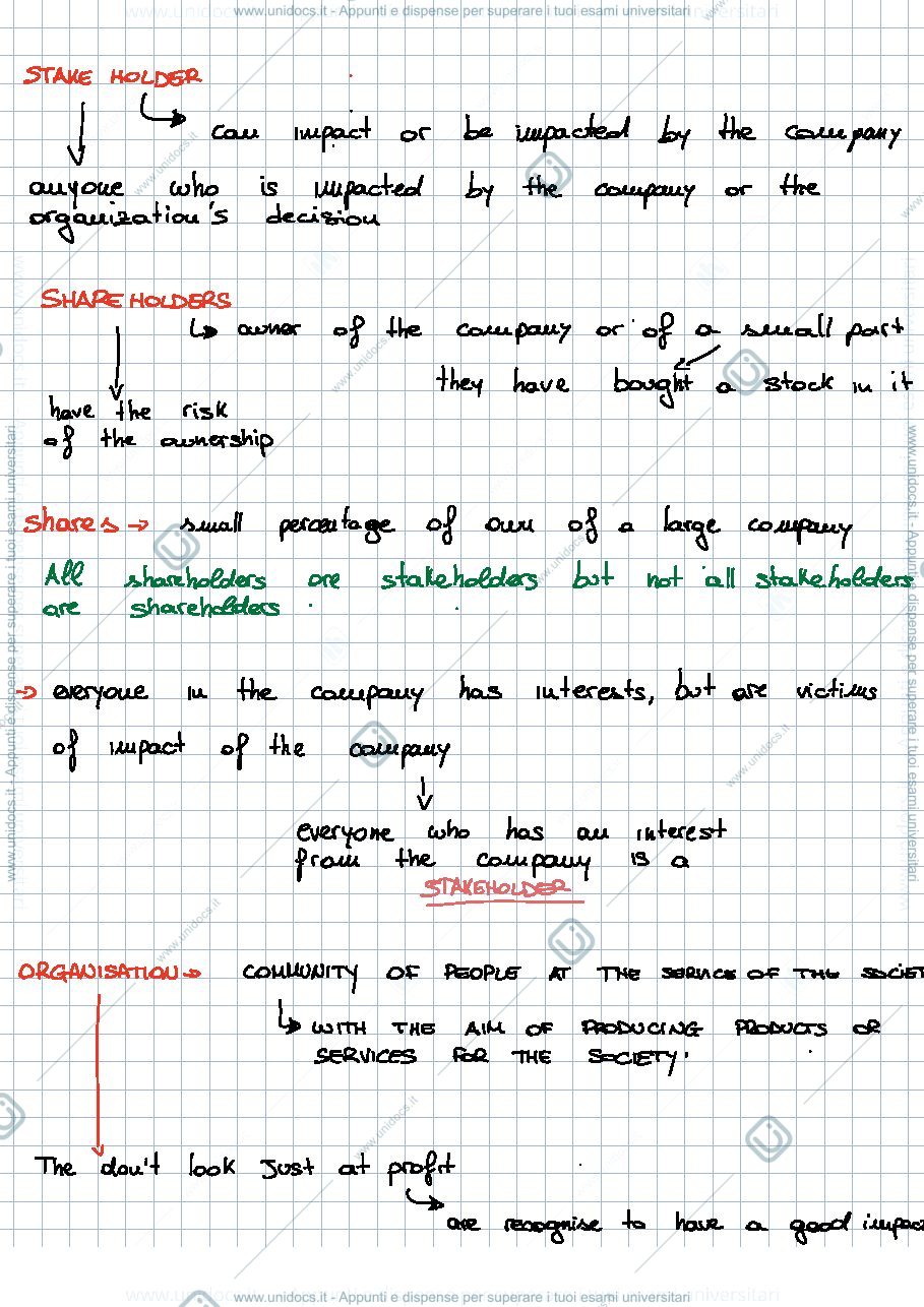 Anteprima pagina 1 — PRINCIPALES OF MANAGMENT ESAME 1