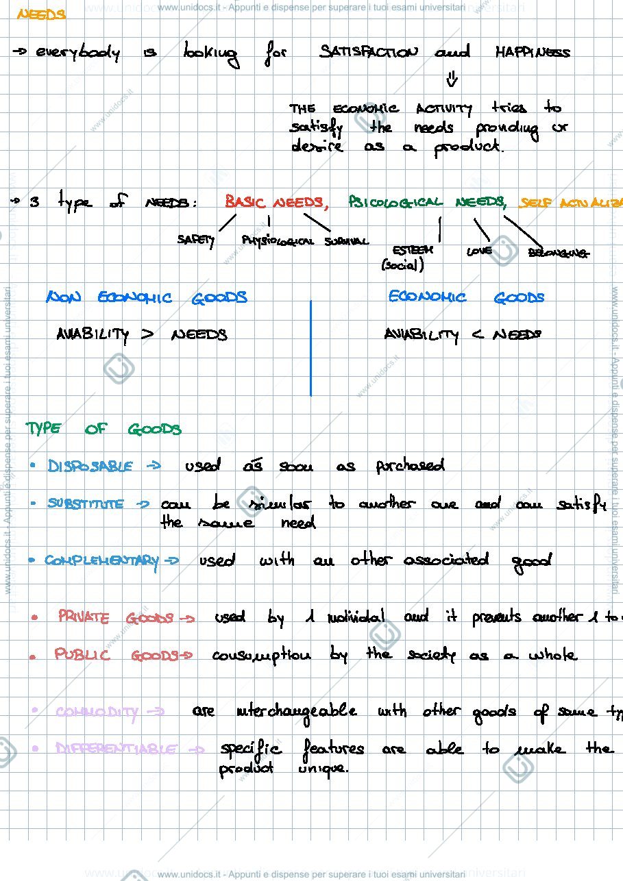 Anteprima pagina 3 — PRINCIPALES OF MANAGMENT ESAME 1