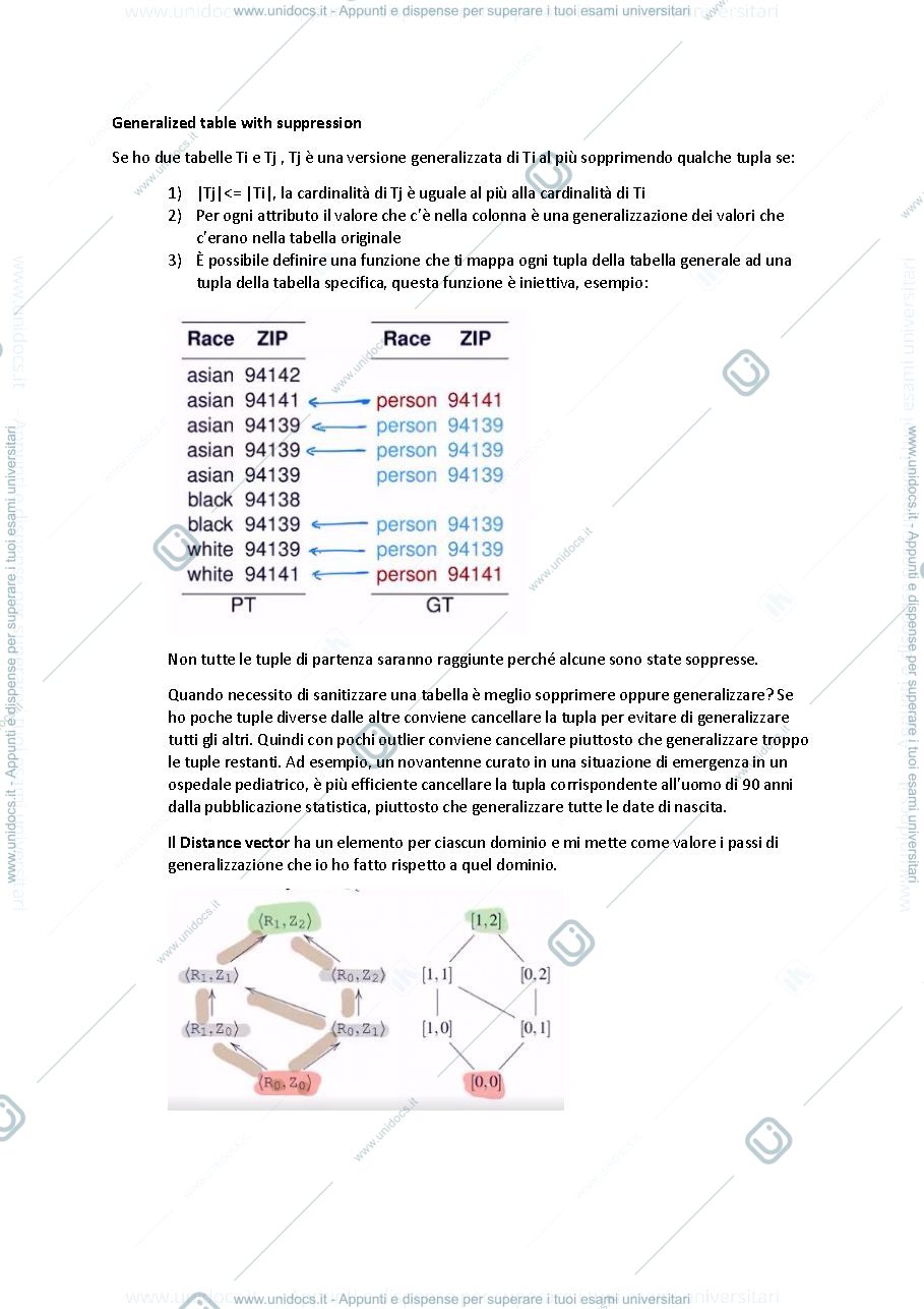 Anteprima pagina 2 — Appunti k-anonimyty