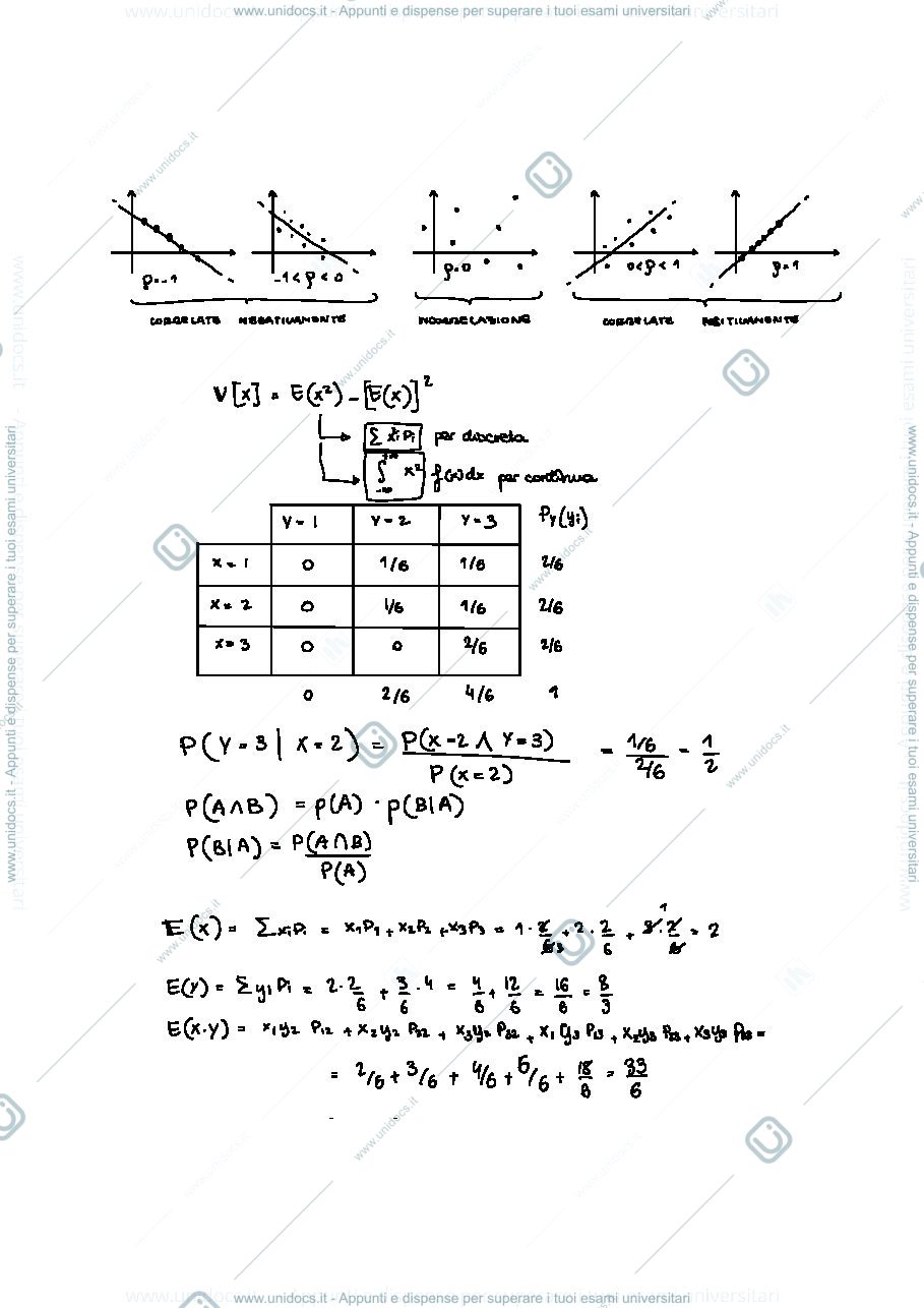 Anteprima pagina 3 — Riassunti Probabilità e Statistica