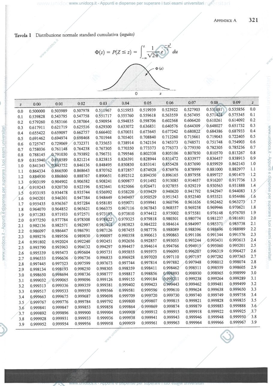 Anteprima pagina 1 — Tavole delle distribuzioni-quantili notevoli