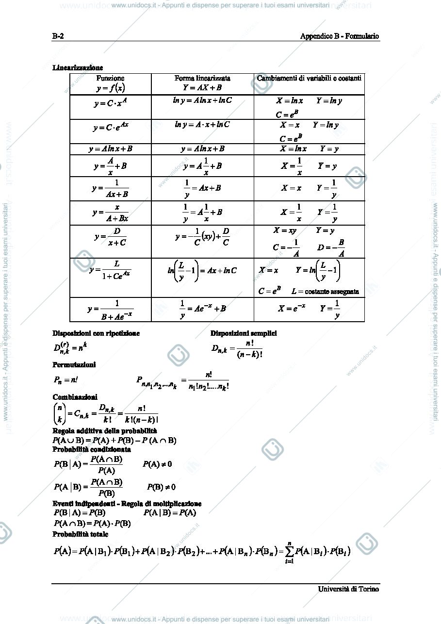 Anteprima pagina 2 — Formulario