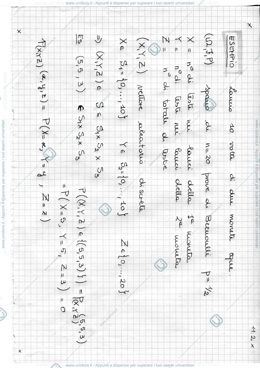 Anteprima pagina 2 — Lezione 11 - 21 ottobre 2020 lezioni prof: Ladelli