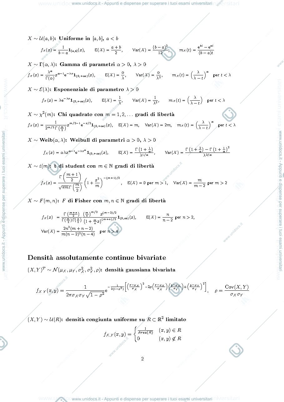 Anteprima pagina 2 — Formulario ammesso all'esame prof: Ladelli
