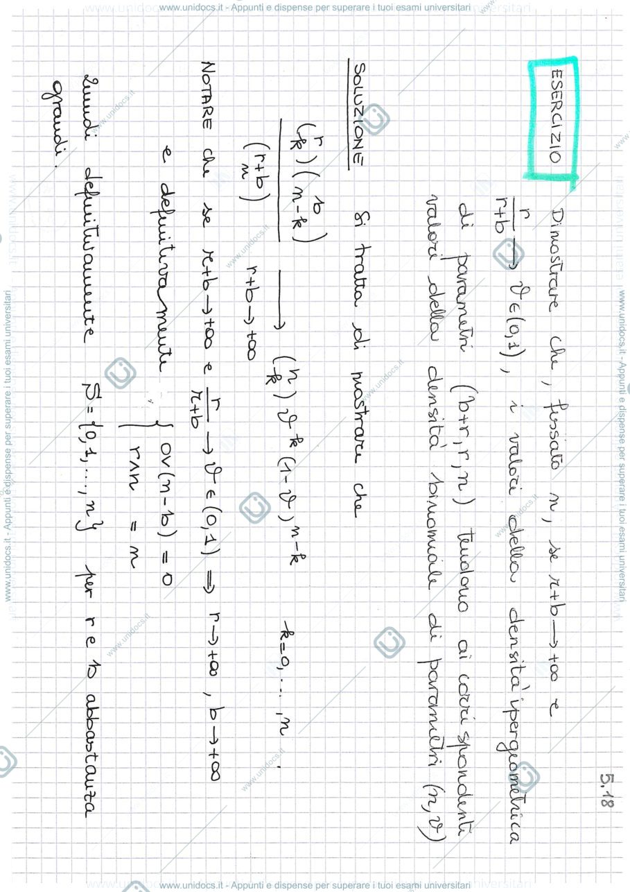 Anteprima pagina 1 — Lezione 7 - Limite densità ipergeometrica lezioni prof: Ladelli