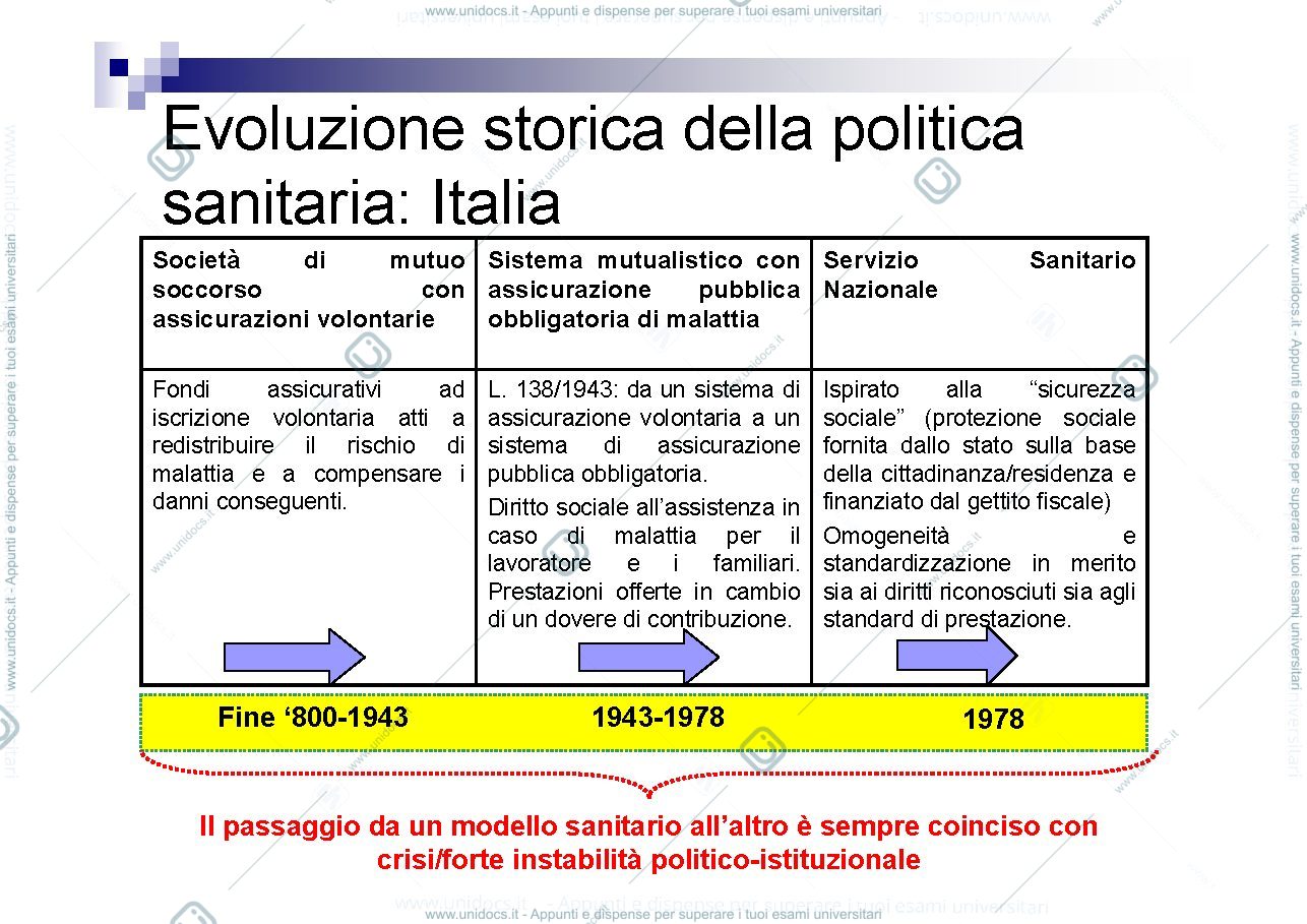 Anteprima pagina 4 — LA POLITICA SANITARIA