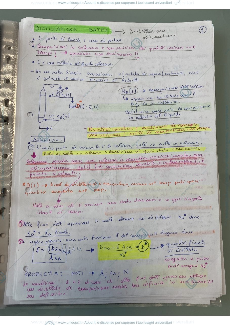 Anteprima pagina 1 — Distillazione batch