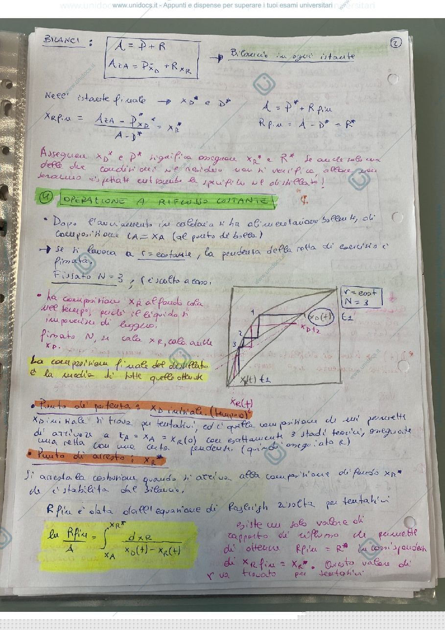 Anteprima pagina 2 — Distillazione batch