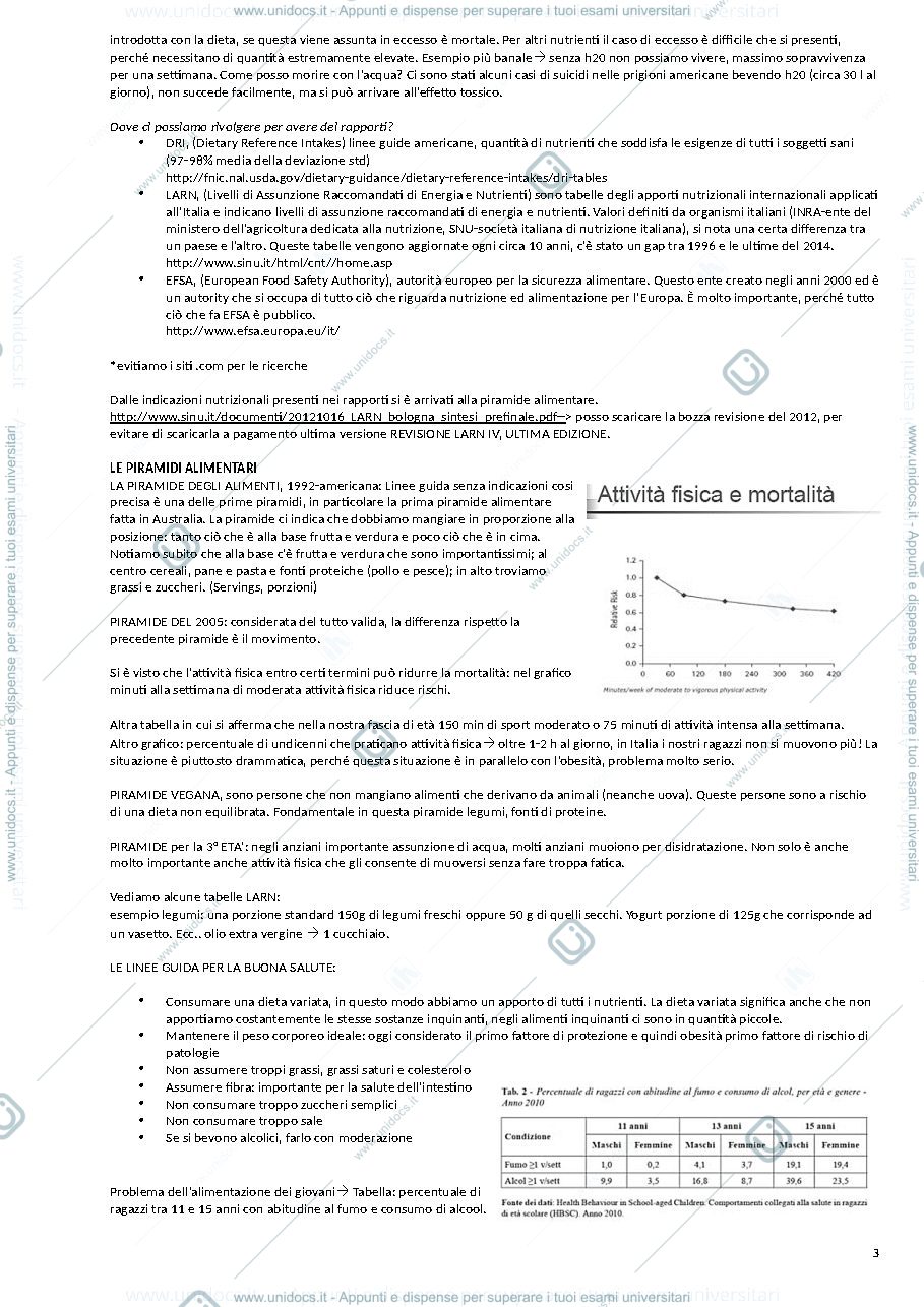 Anteprima pagina 3 — Prodotti dietetici 