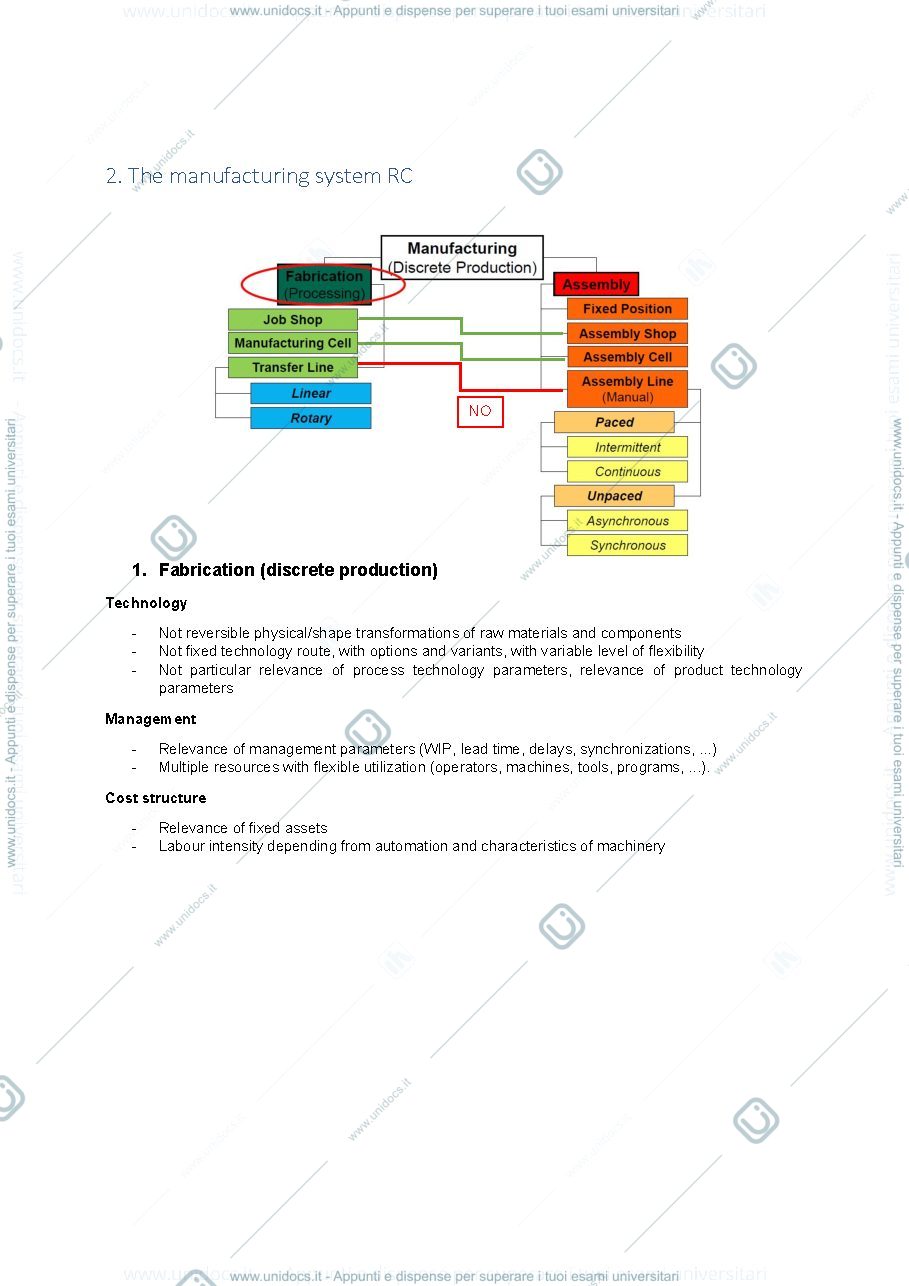 Anteprima pagina 3 — Production management notes Cigolini