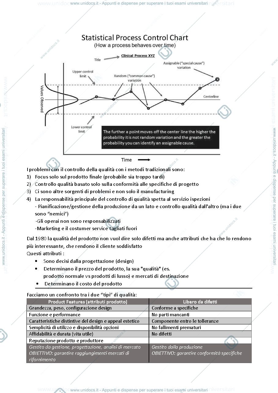 Anteprima pagina 3 — Riassunto Produzione Assistita al calcolatore