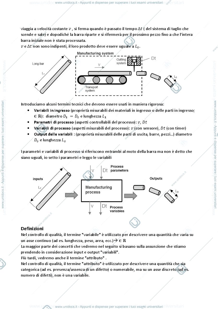 Anteprima pagina 5 — Riassunto Produzione Assistita al calcolatore