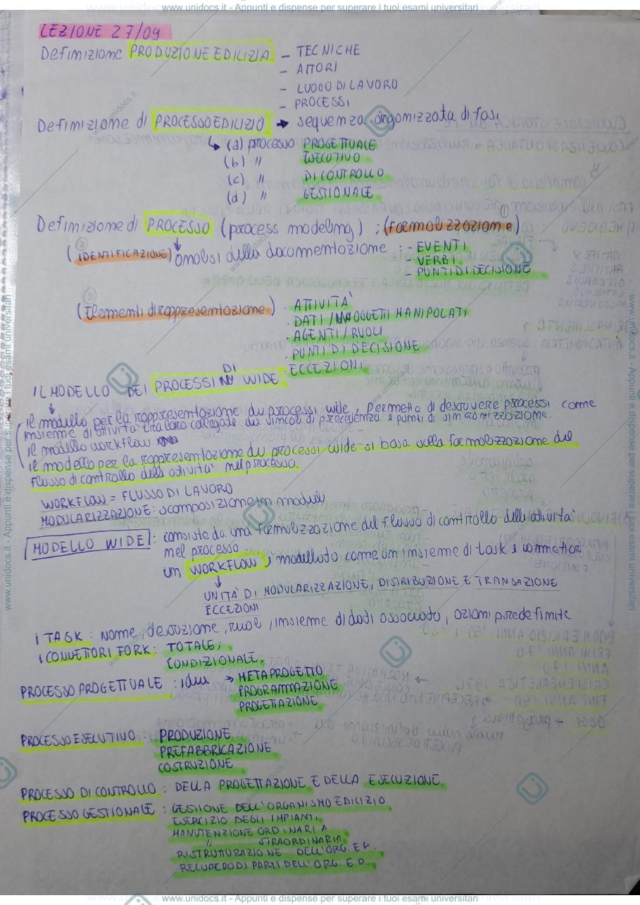 Anteprima pagina 1 — Schemi Produzione edilizia e sicurezza